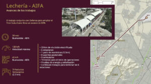 El Tren México-AIFA: Ahora sí va en serio (dicen)